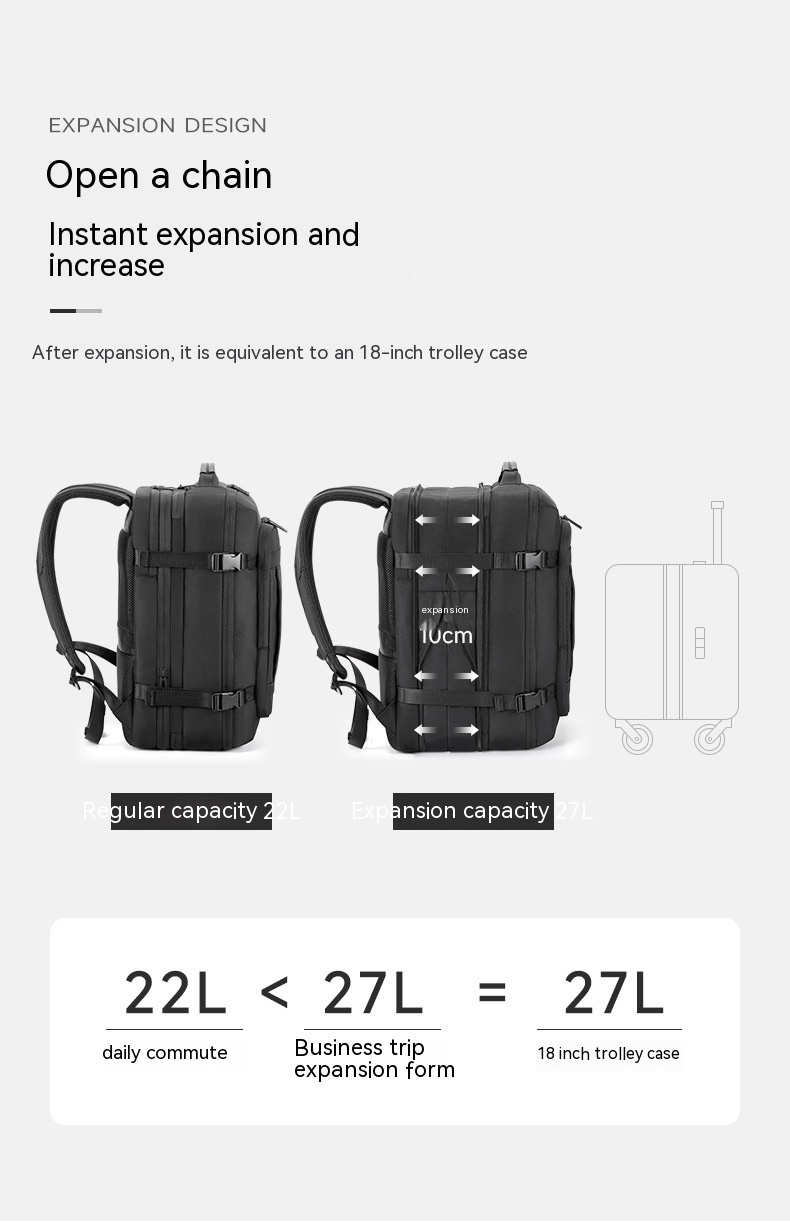 Travel Bag Multi-layer Horizontal Large Capacity Thickened Notebook Backpack - 图片 10